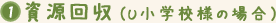 iUwZ̏ꍇj